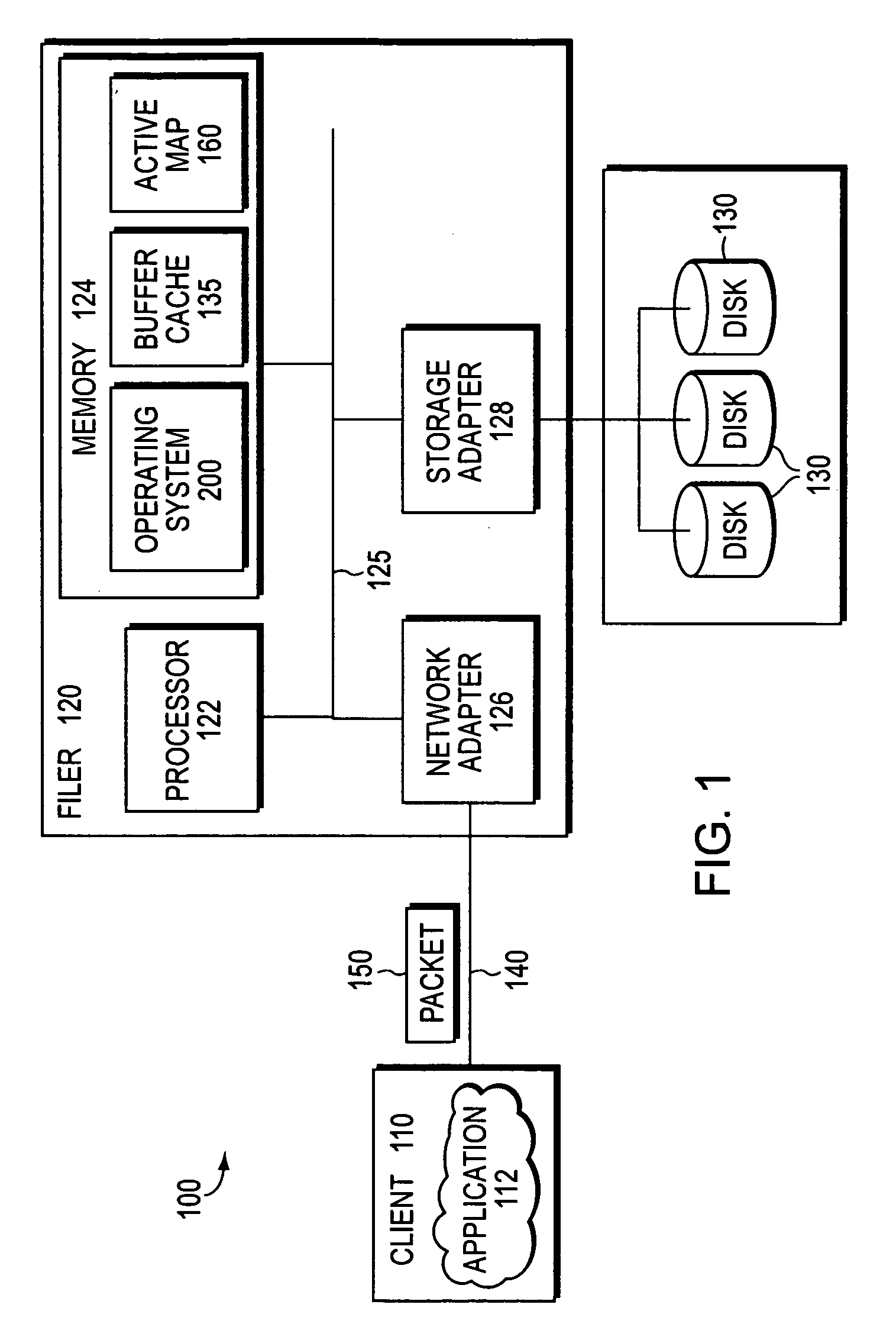 File folding technique