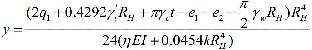 Method for calculating triangular resistance loads of shield tunnel model structure