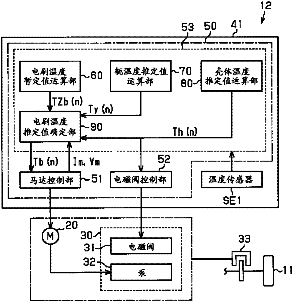 Temperature estimating device and temperature estimating method