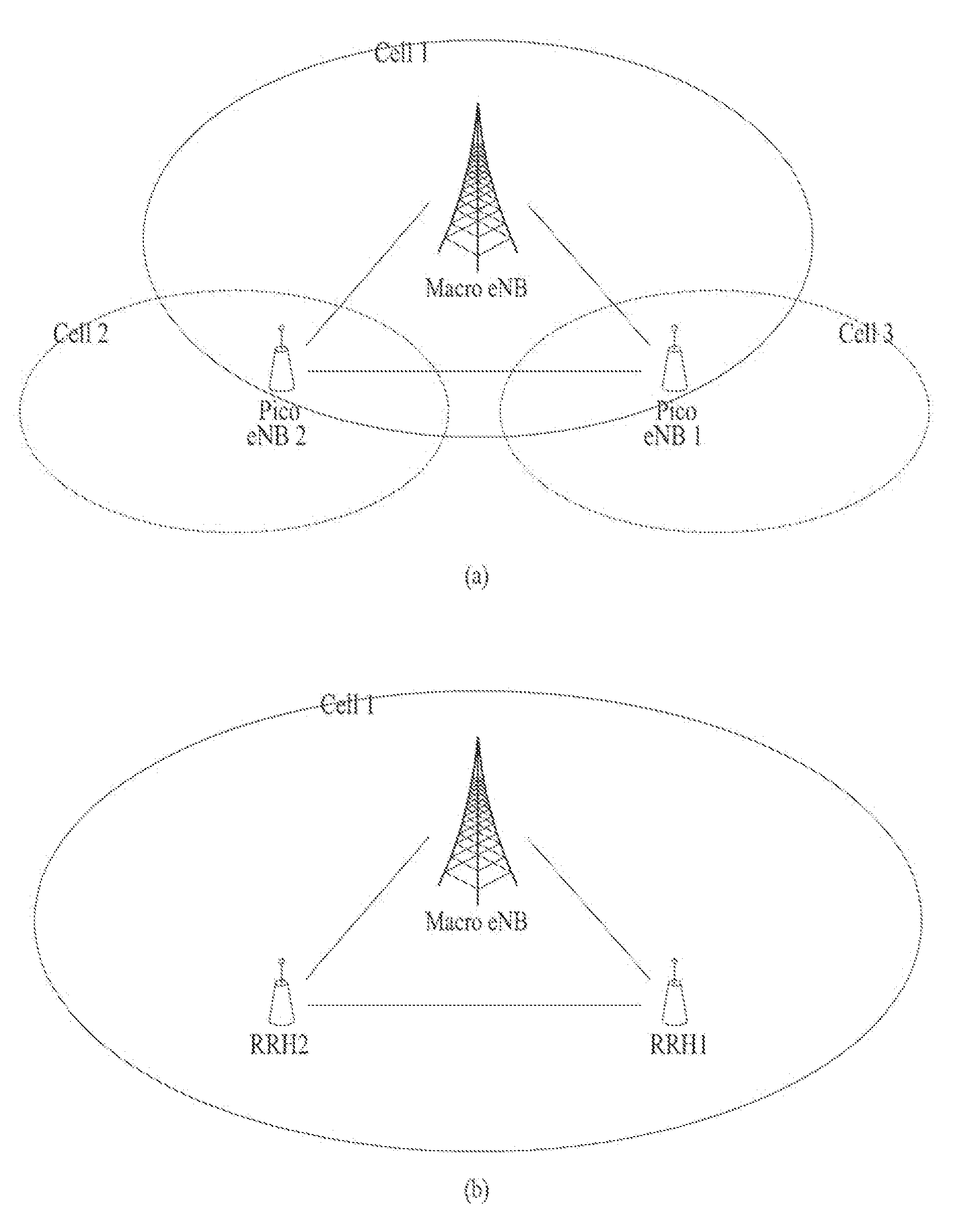 Method and apparatus for inter-cell interference coordination for transmission point group