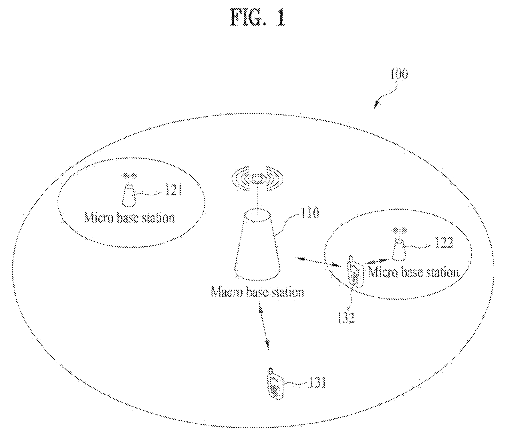 Method and apparatus for inter-cell interference coordination for transmission point group