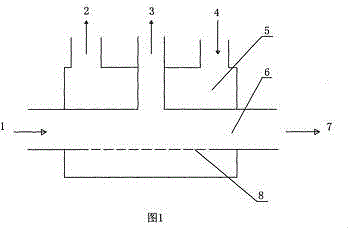 A municipal household waste treating method and a device thereof