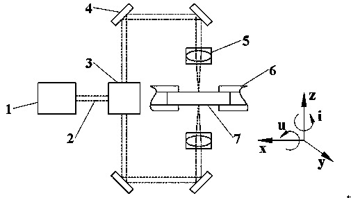 A double-sided laser processing method for pcb array microholes