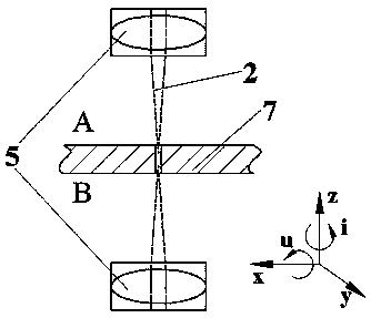 A double-sided laser processing method for pcb array microholes