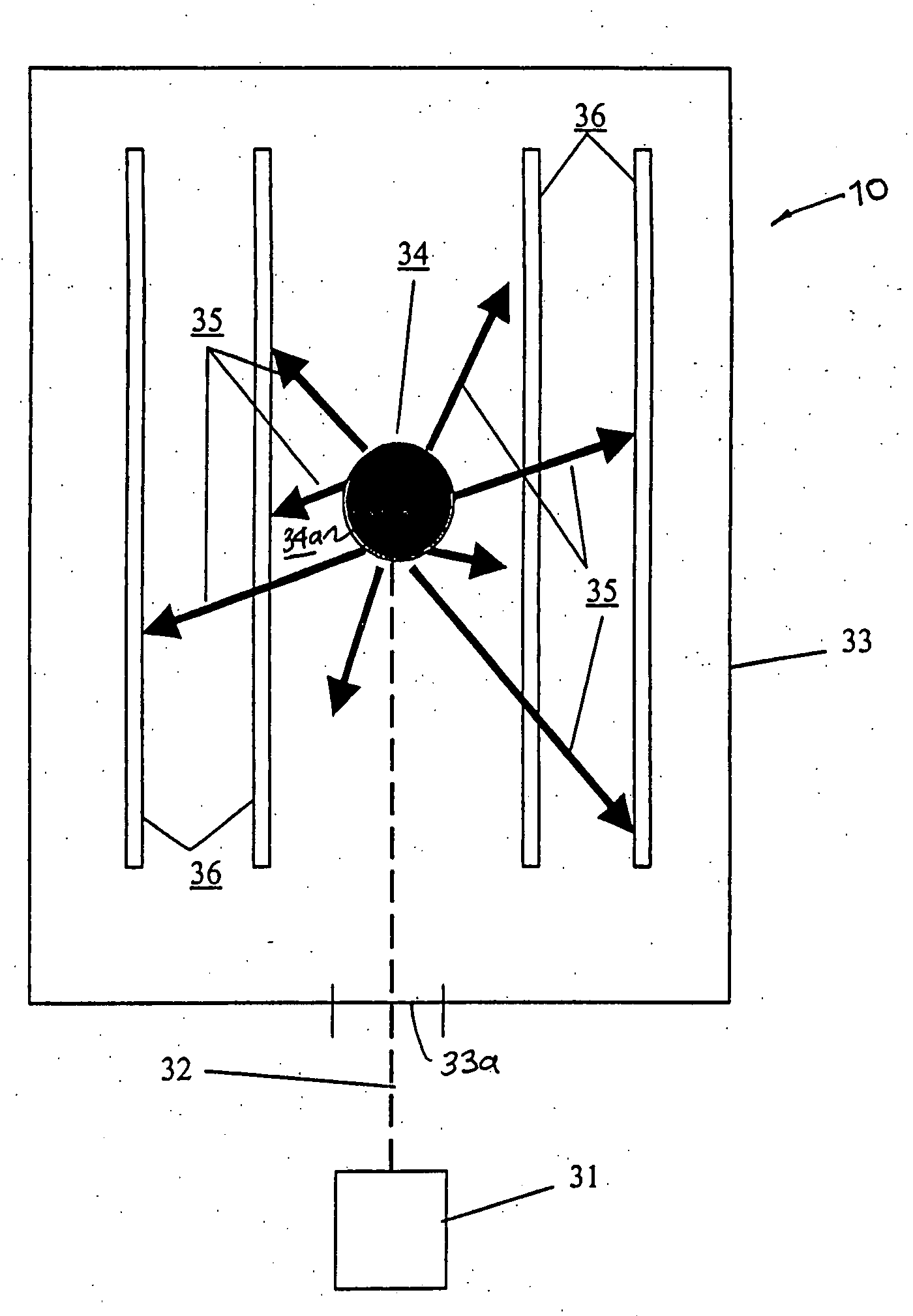 Generating short-term criticality in a sub-critical reactor