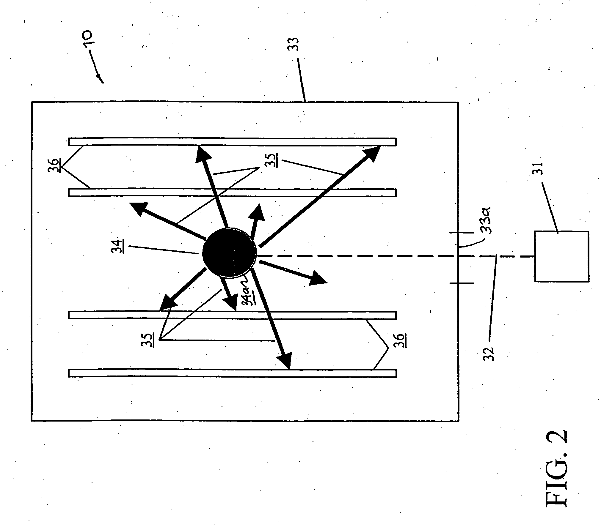 Generating short-term criticality in a sub-critical reactor