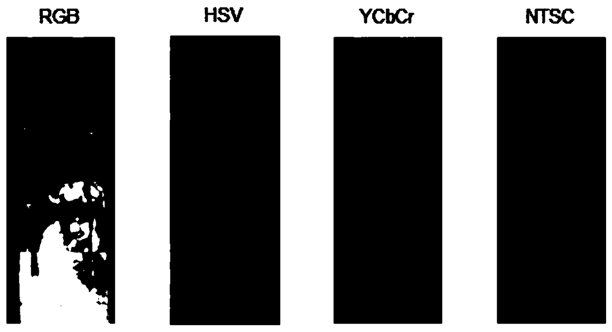 Non-contact on-line measurement method of aluminum ingot thickness