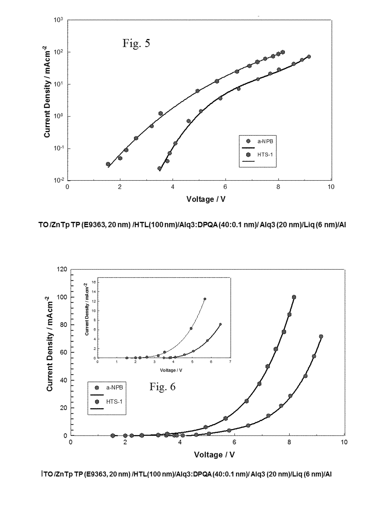 Heterocyclic compounds and their use in electro-optical or opto-electronic devices