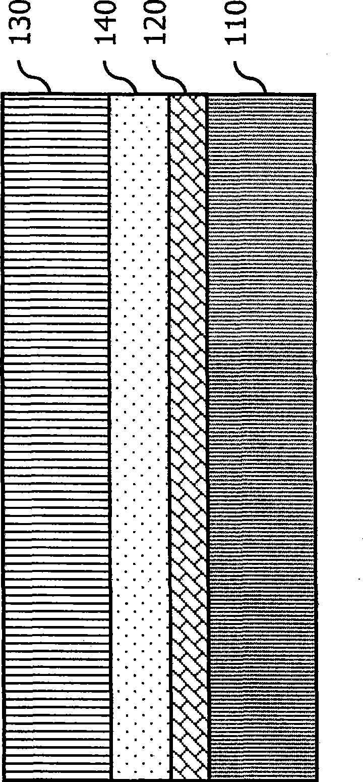 Energy-storage device, package structure of energy-storage device and method for fabrication thereof