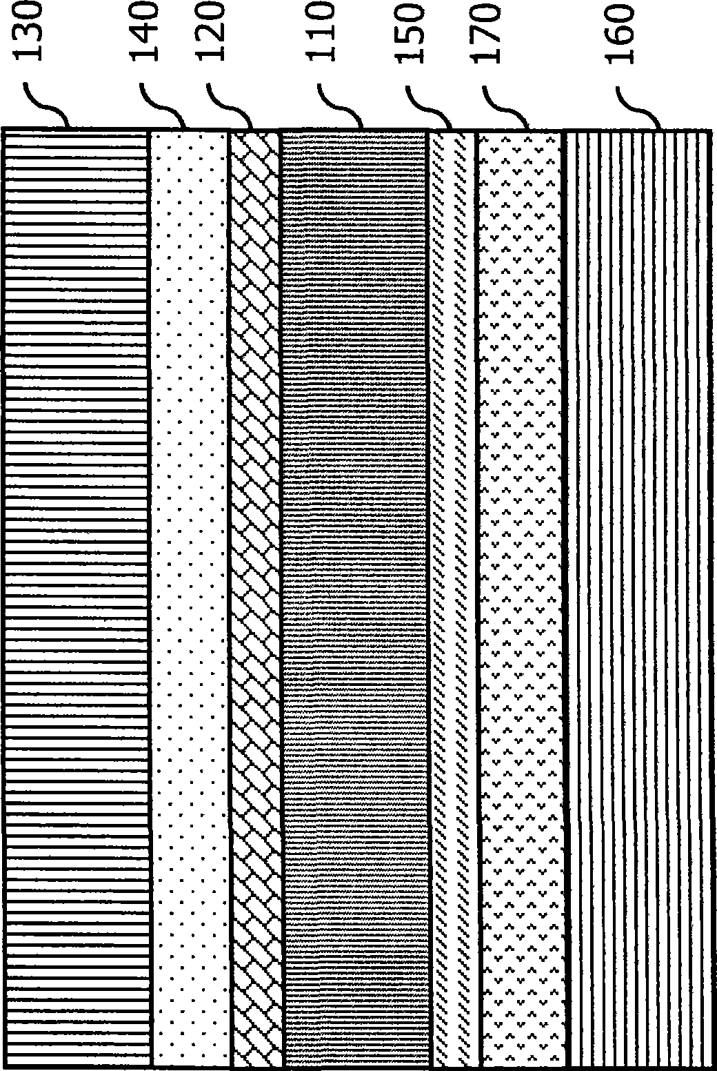 Energy-storage device, package structure of energy-storage device and method for fabrication thereof