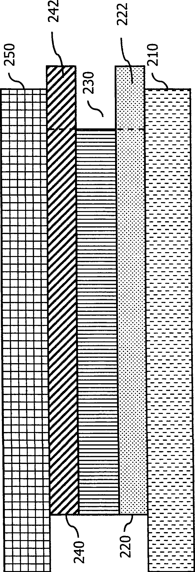 Energy-storage device, package structure of energy-storage device and method for fabrication thereof