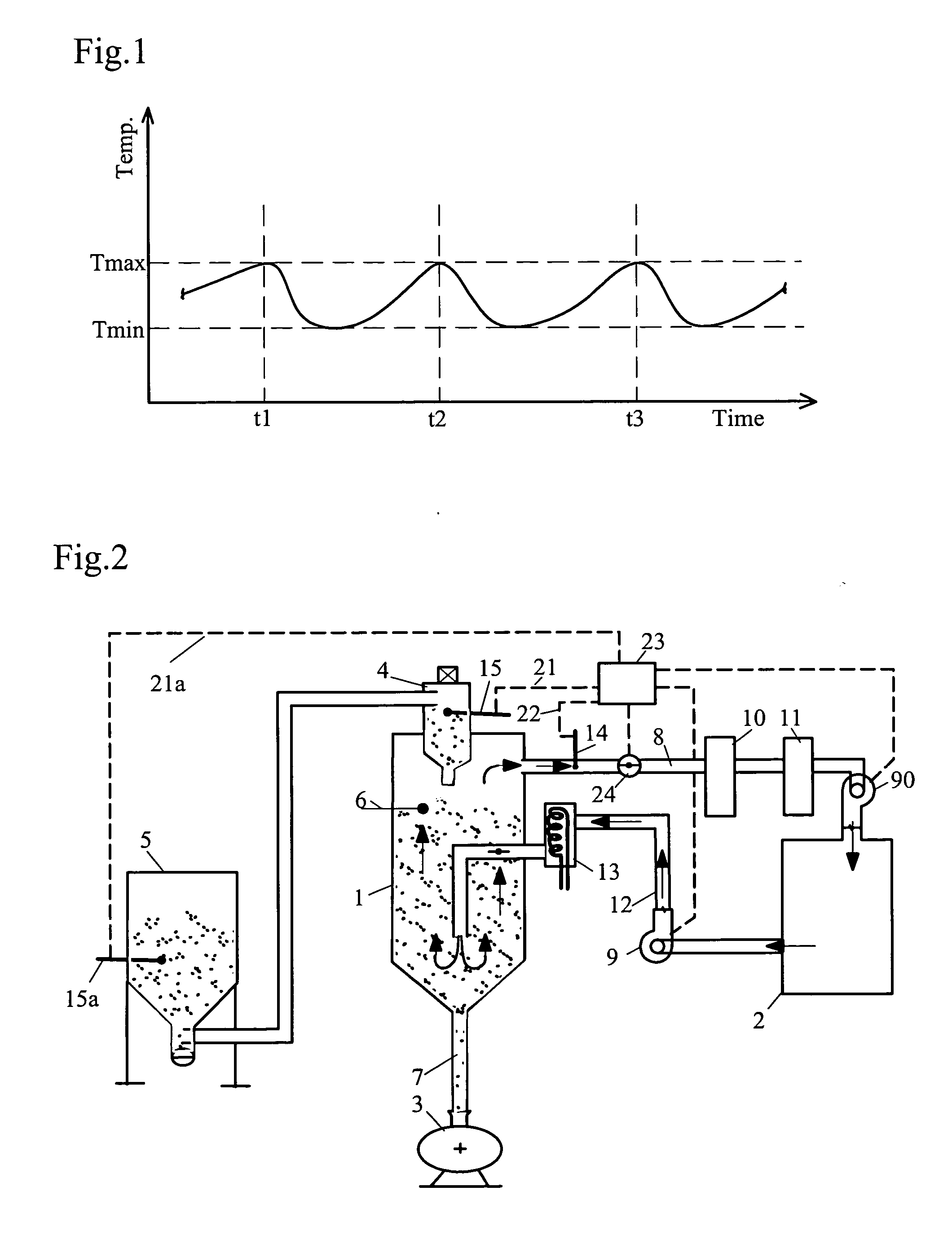 Method and apparatus for controlling gas flow through granulate in drying hoppers