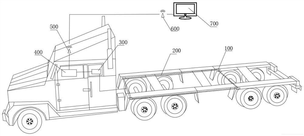 A mining vehicle weighing system and method based on fiber grating sensor