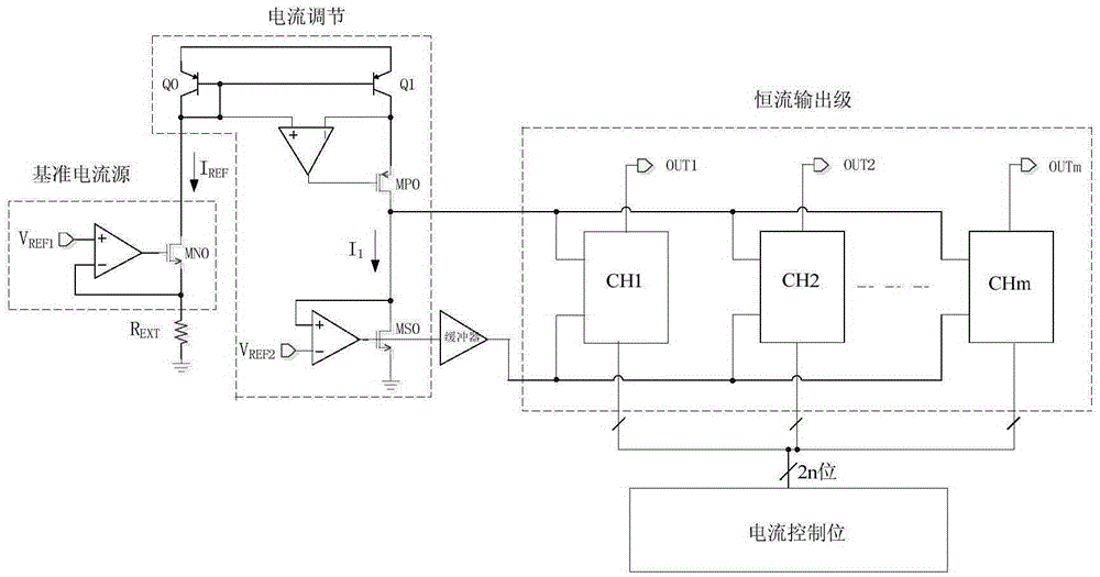 Digital adjustable constant-current driving circuit