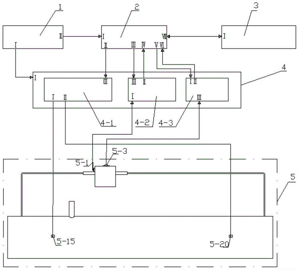 An axial continuous temperature and pressure measurement device for fluid in a pipe