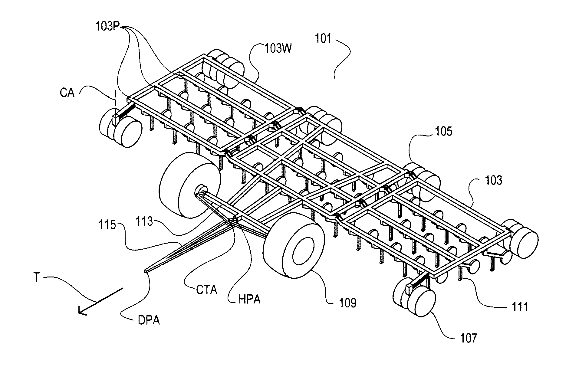 Flotation for Agricultural Implements