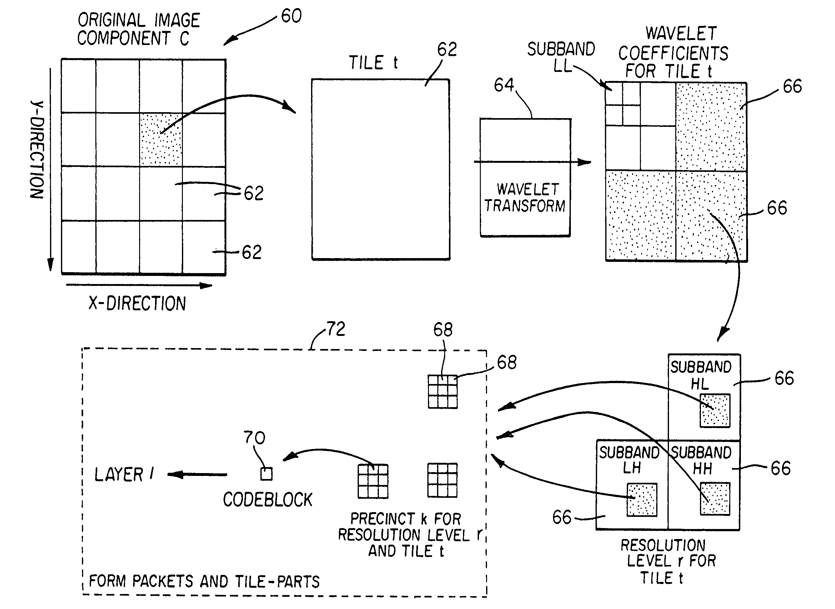 Method and system for displaying an image