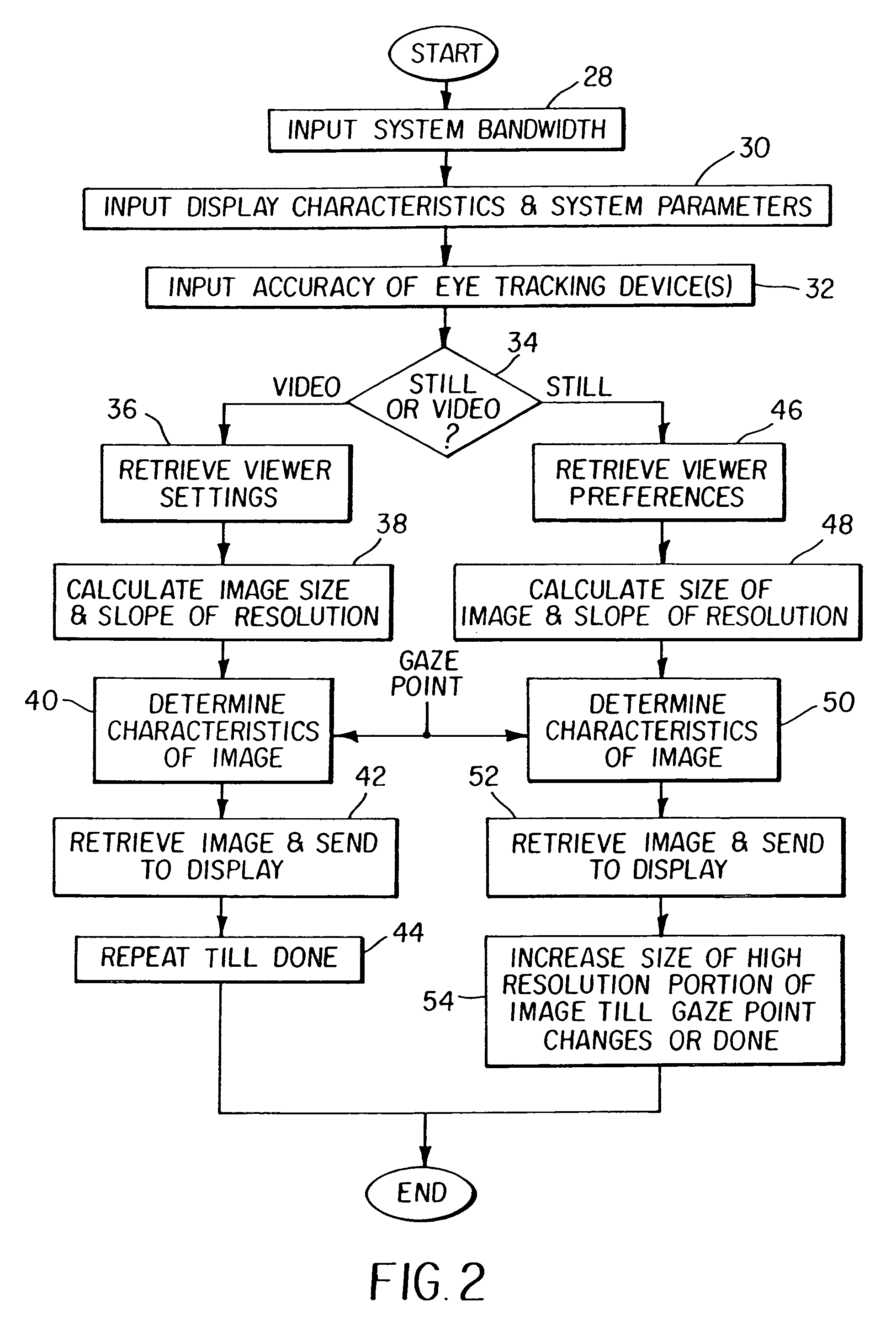 Method and system for displaying an image