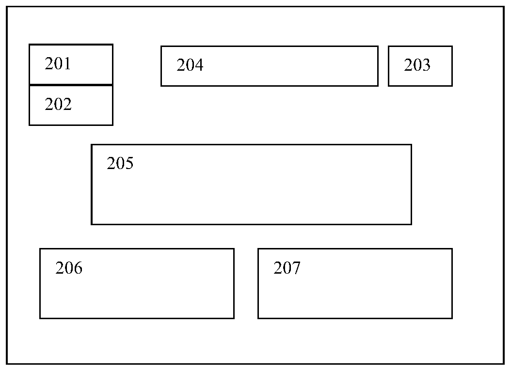 Metadata management method and device and computer readable medium