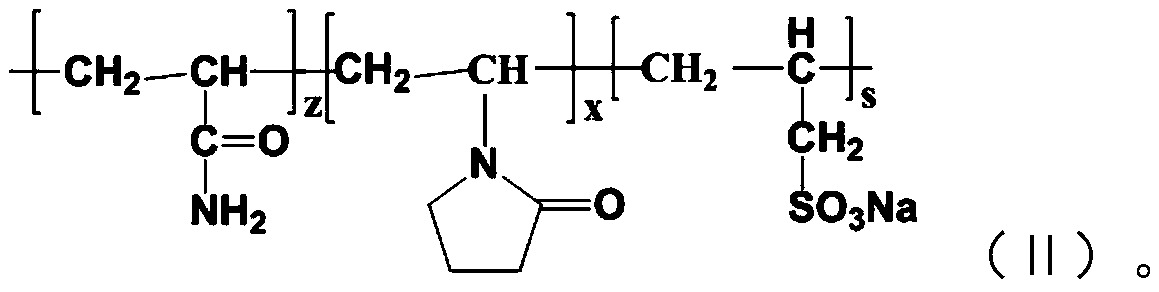 Gas well foaming agent composition as well as preparation method and application thereof