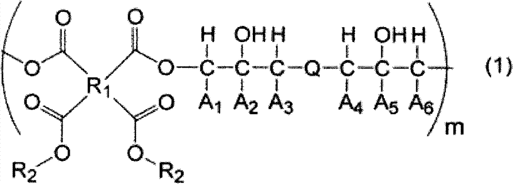 Composition for forming resist underlayer film and method for forming resist pattern using the same