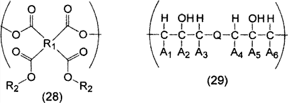 Composition for forming resist underlayer film and method for forming resist pattern using the same