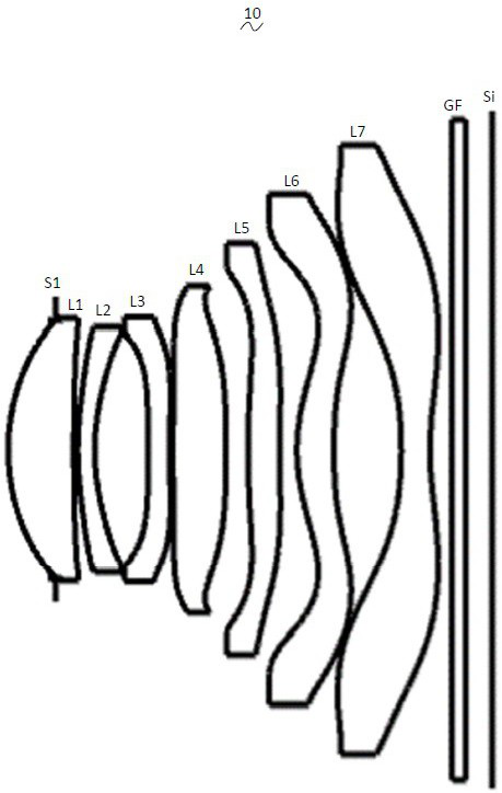 Camera Optical Lens