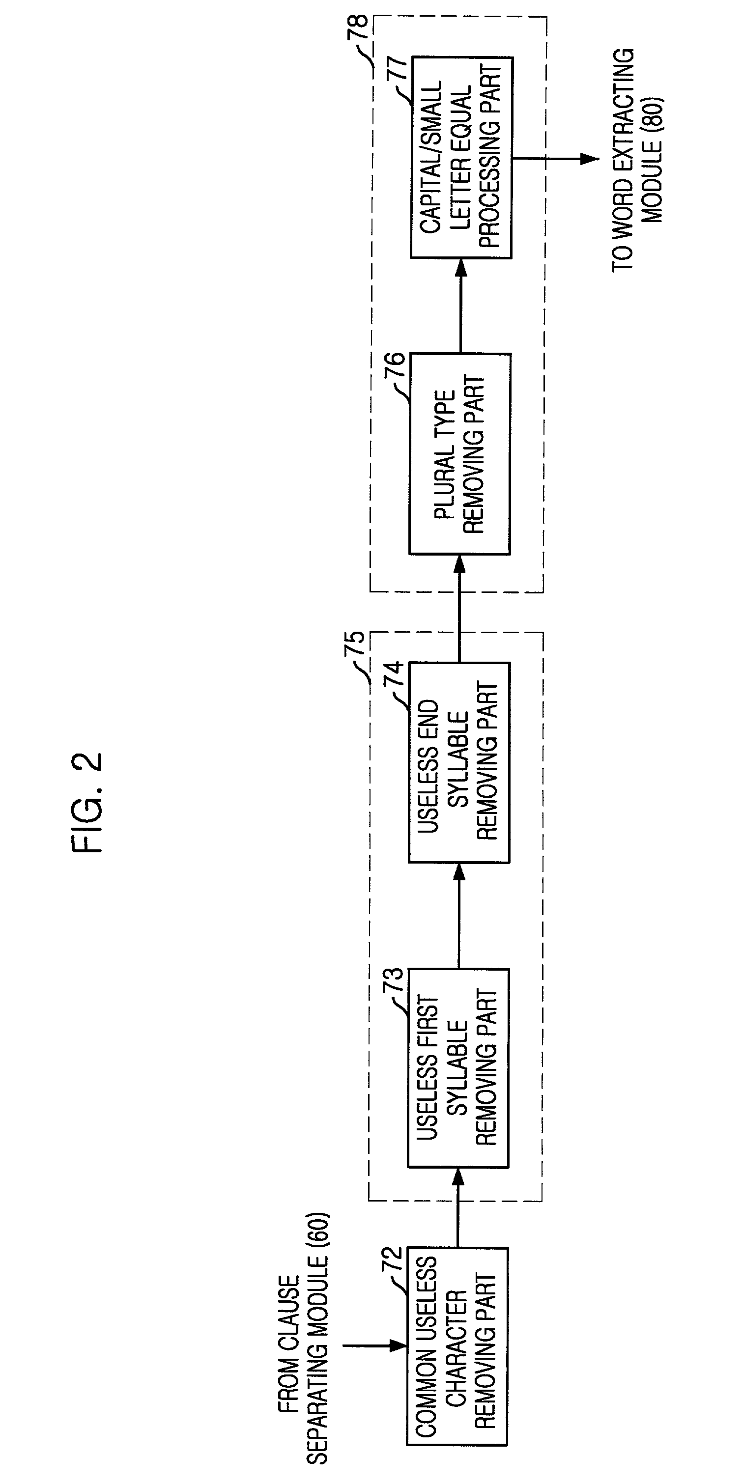 System for drawing patent map using technical field word and method therefor