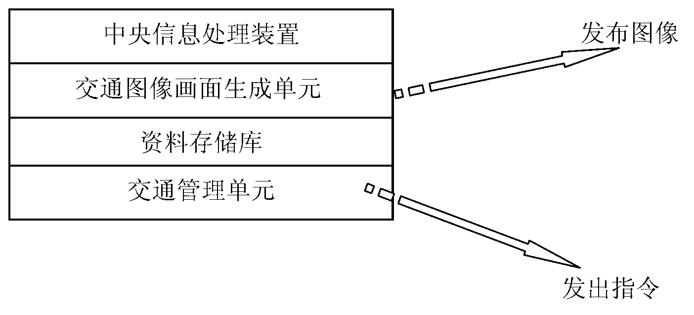 System and method for operation of traffic information