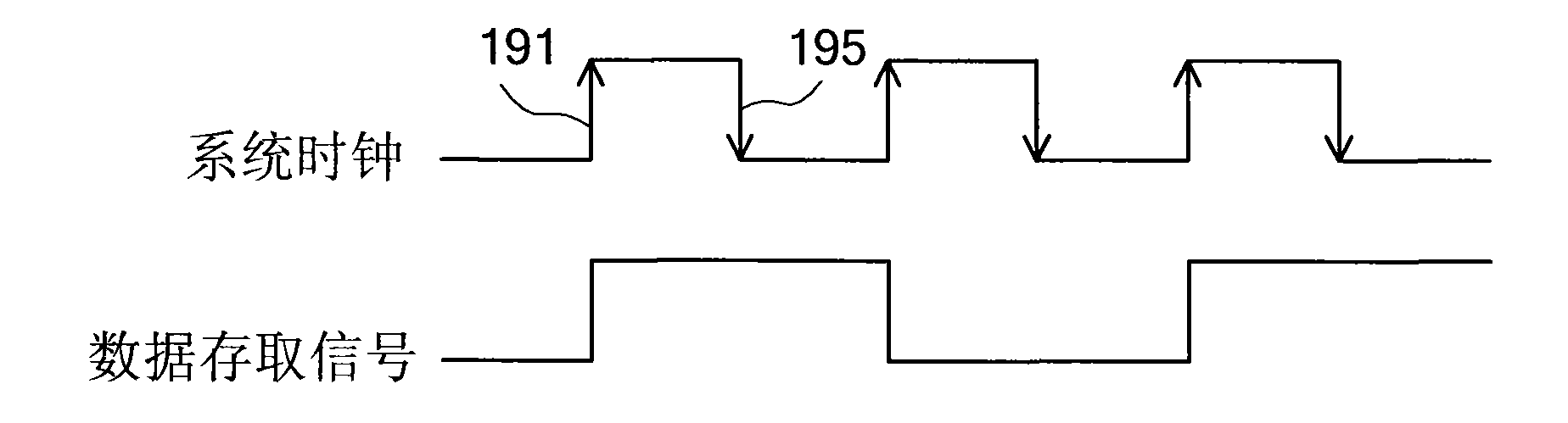 Flash memory system