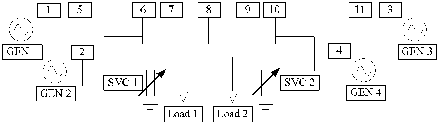 Flexible ac transmission system (FACTS) interactive influence degree evaluation method based on modal series method