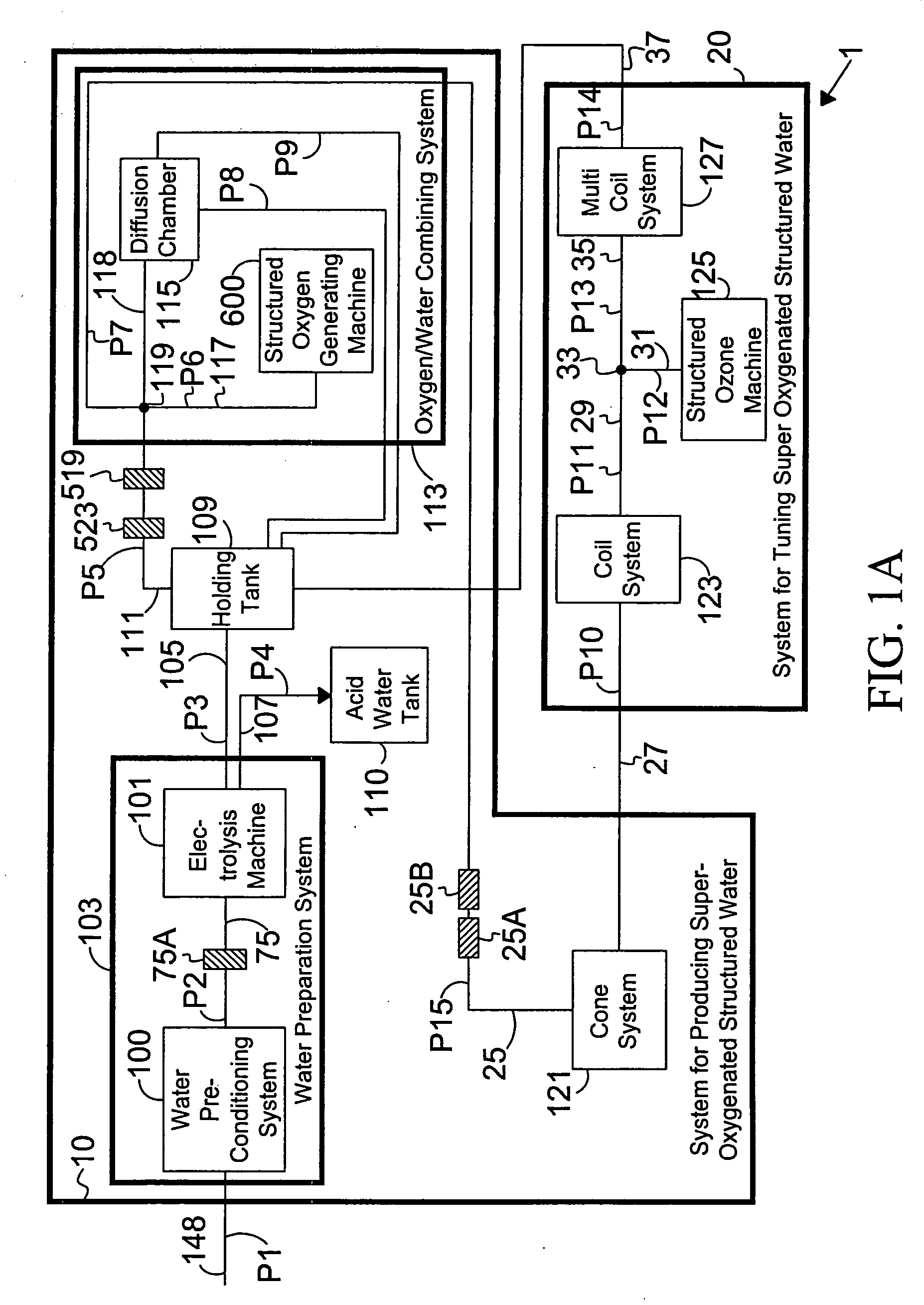 Composition and therapeutic uses thereof