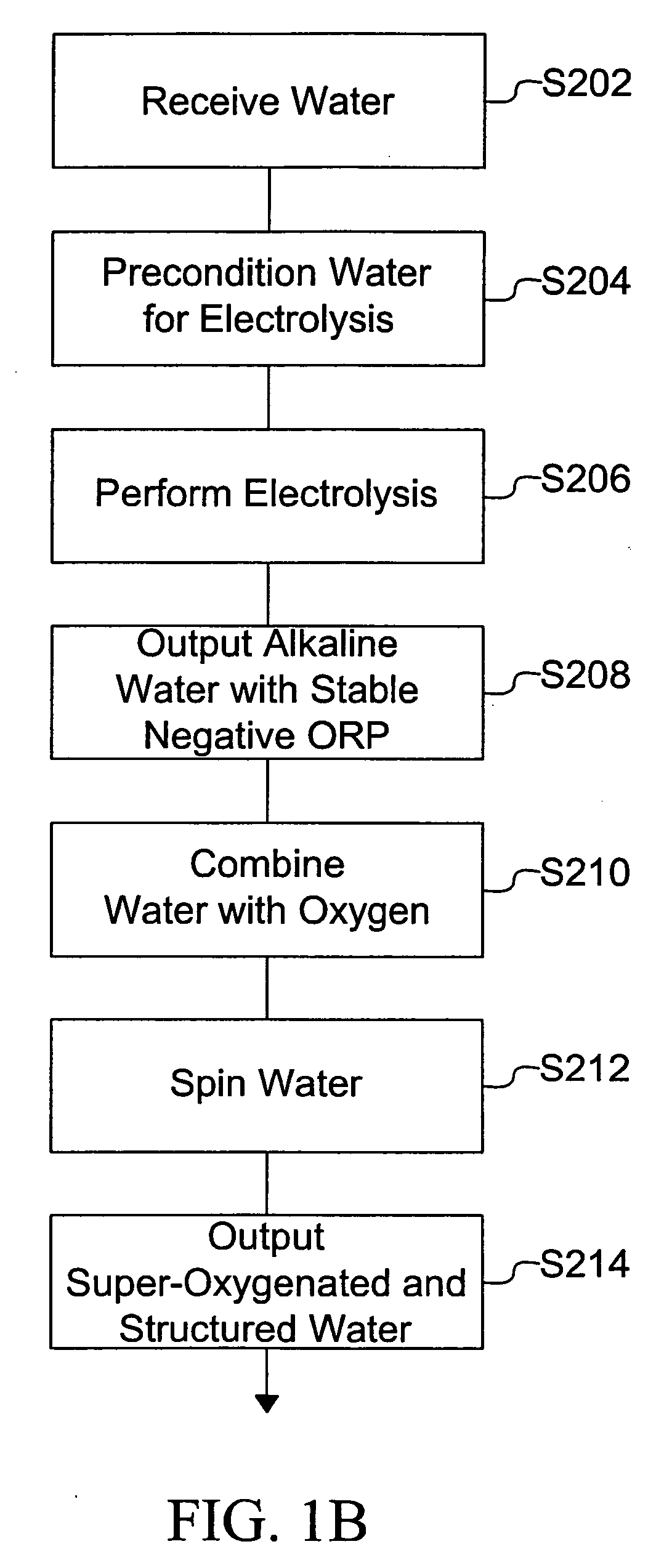 Composition and therapeutic uses thereof