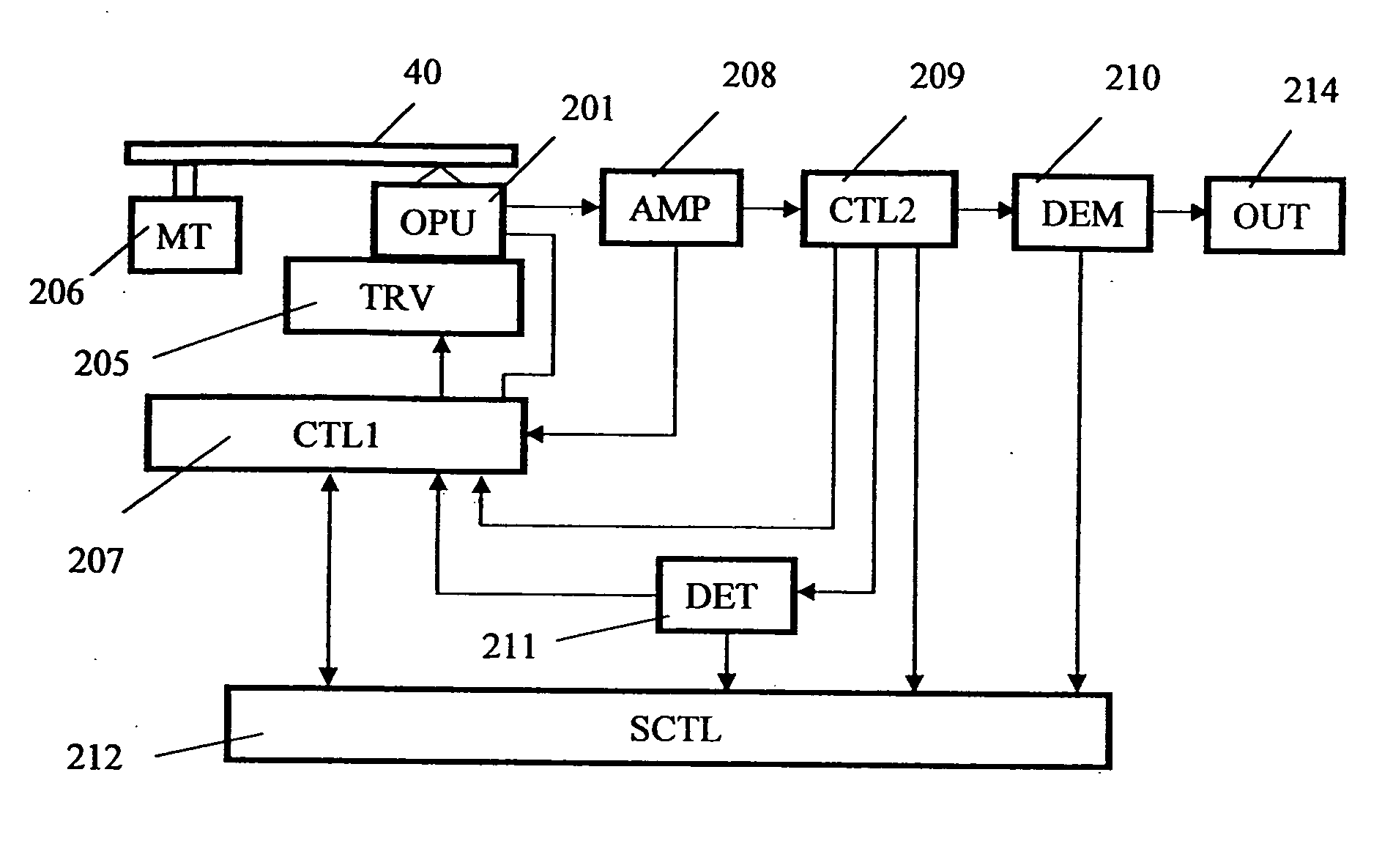 Optical recording medium, information recording or reproducing method, and information recording or reproducing apparatus