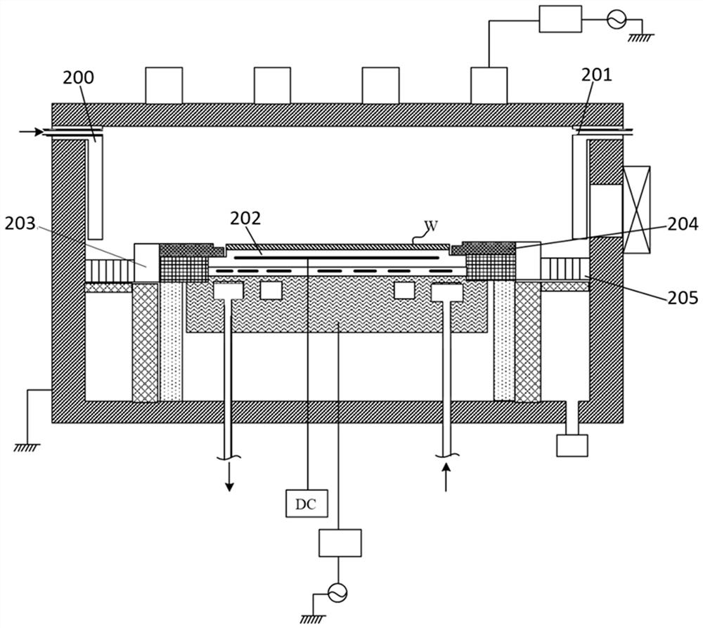 Component, plasma device, and method and device for forming corrosion-resistant coating