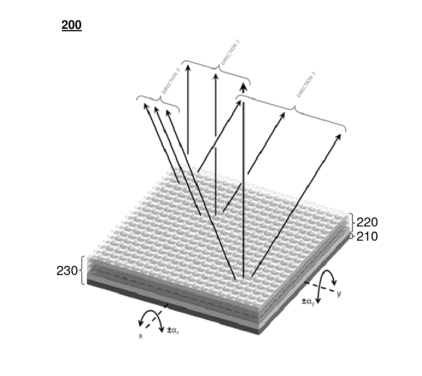 Spatio-Temporal Directional Light Modulator