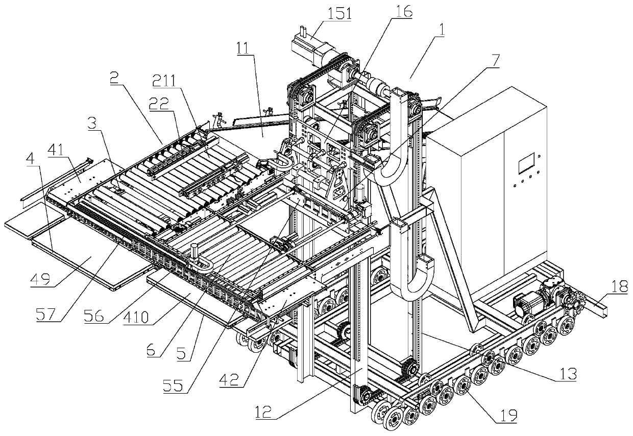 Automatic truck loading equipment