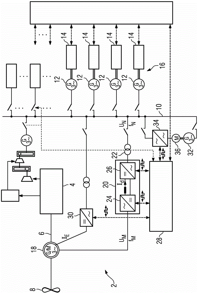 Shaft generator system