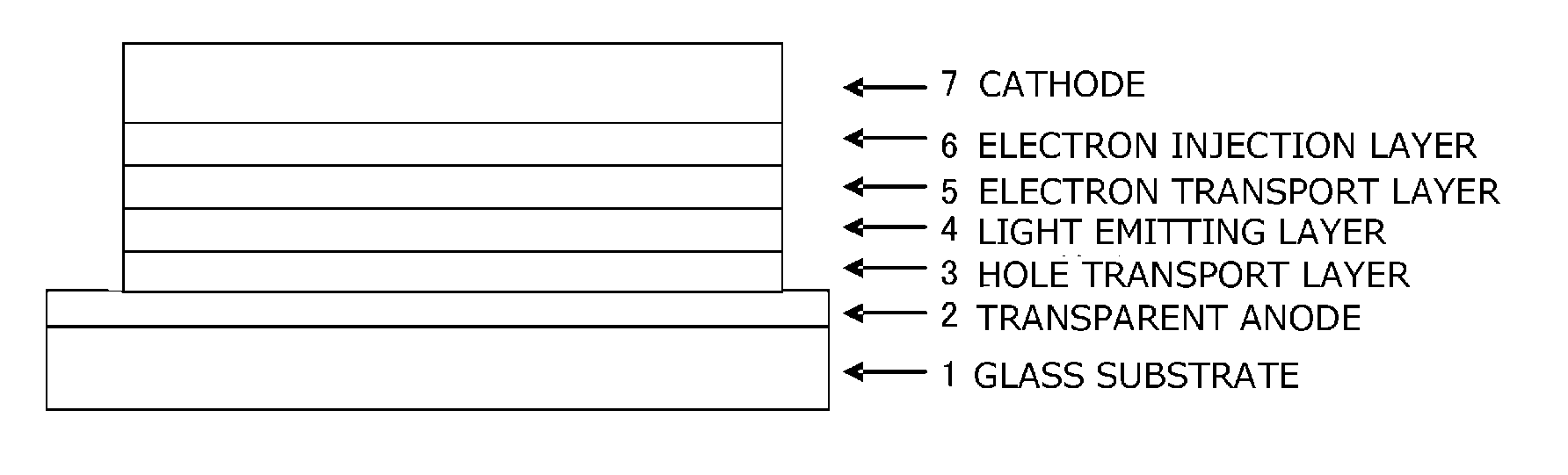 Compound having diazatriphenylene ring structure, and organic electroluminescent device