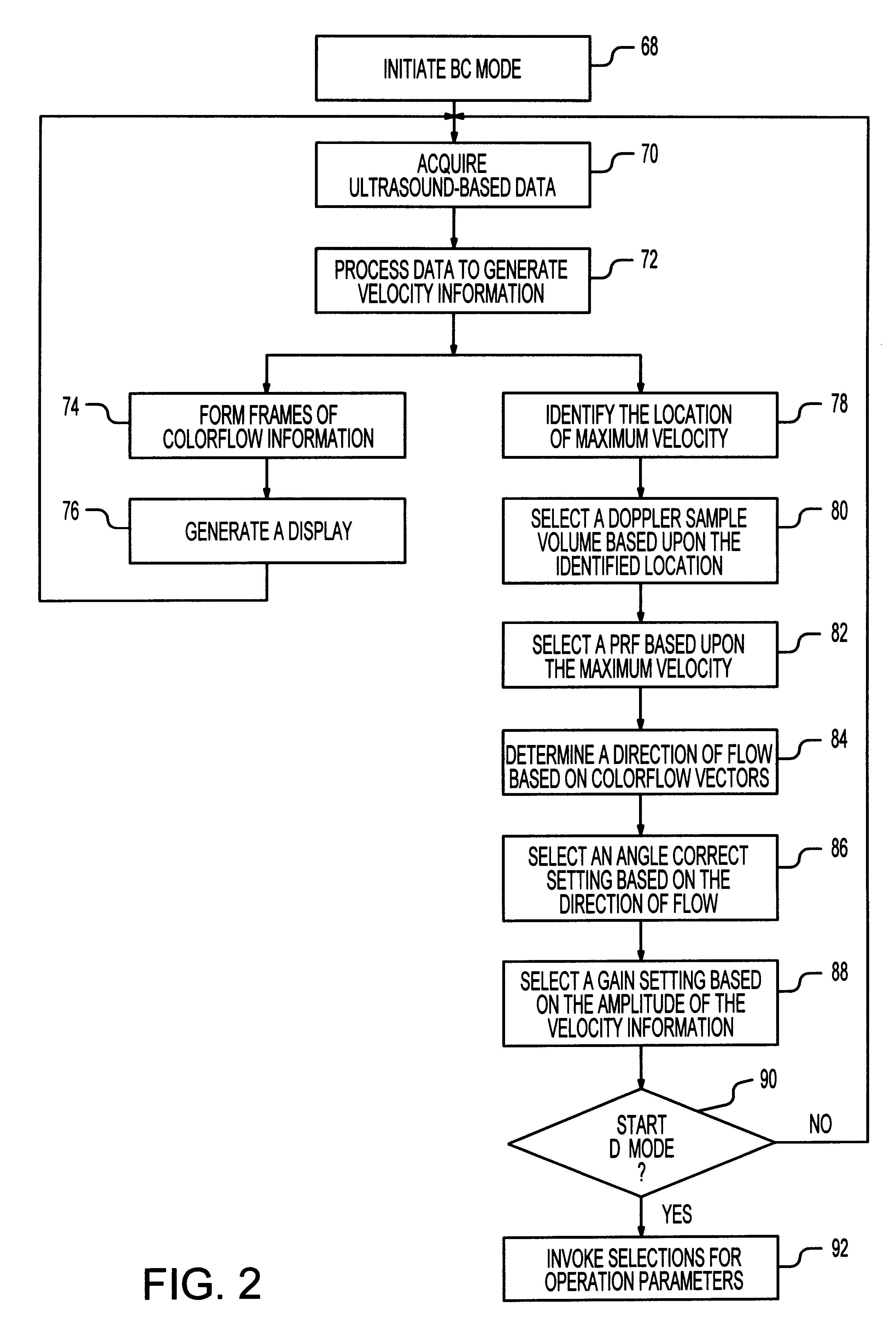 Method and system for pre-determining spectral doppler user parameters