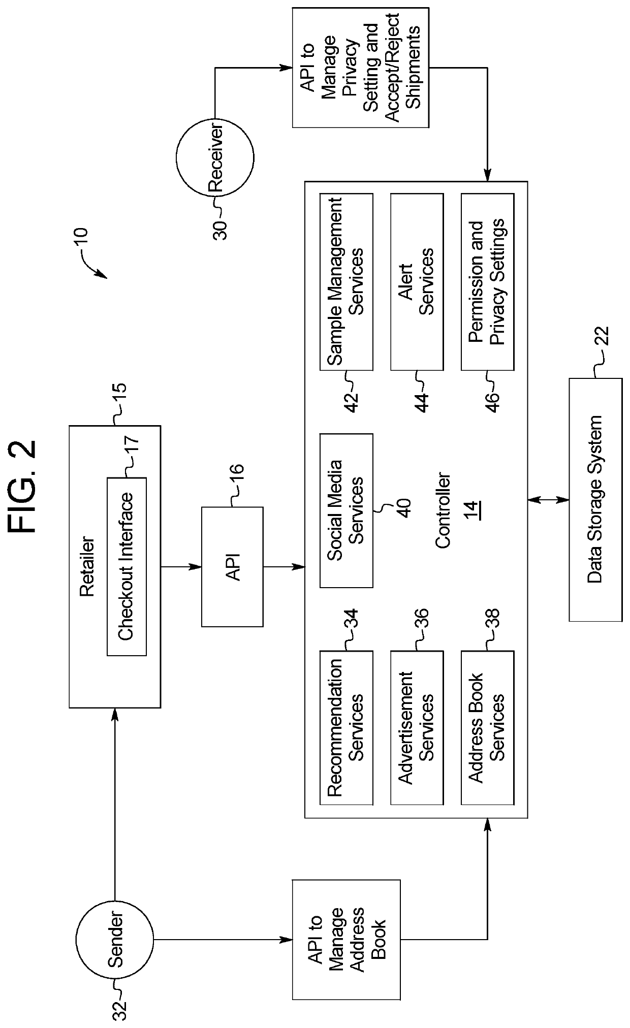 Address exchange systems and methods