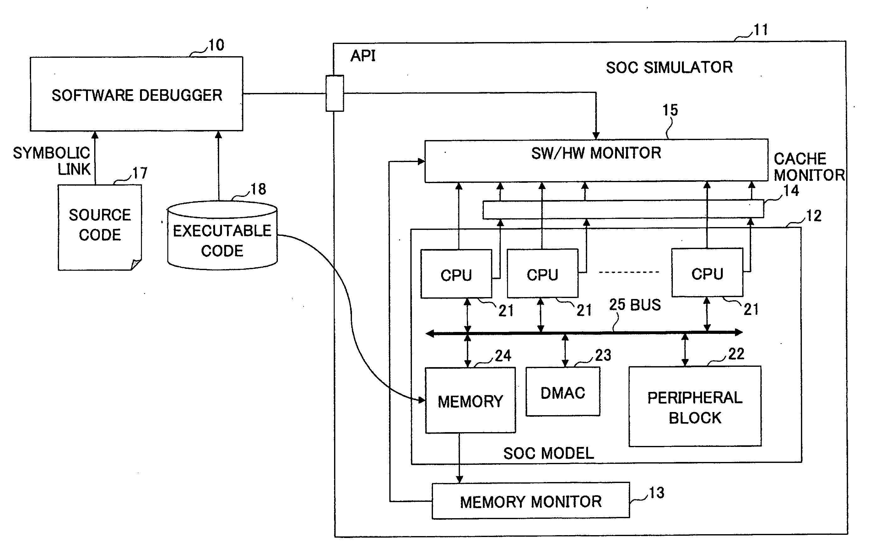 Simulation of program execution to detect problem such as deadlock