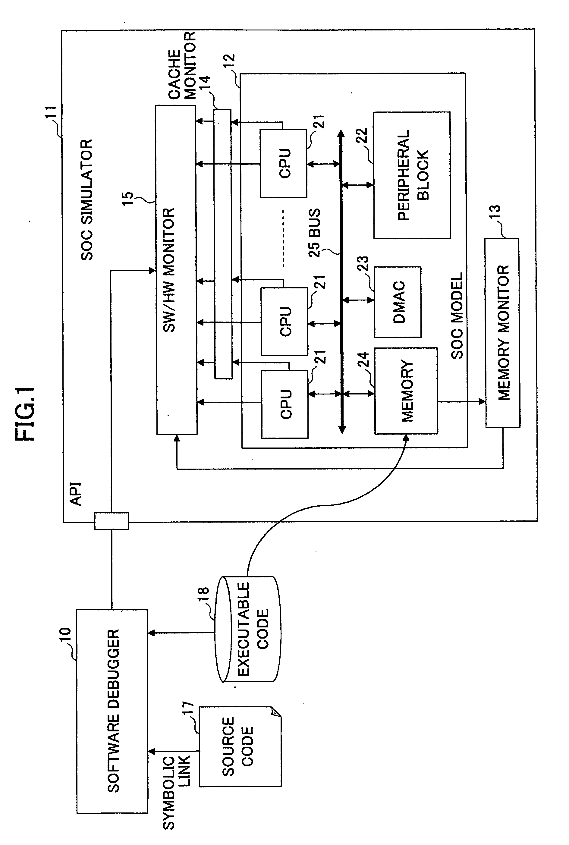 Simulation of program execution to detect problem such as deadlock