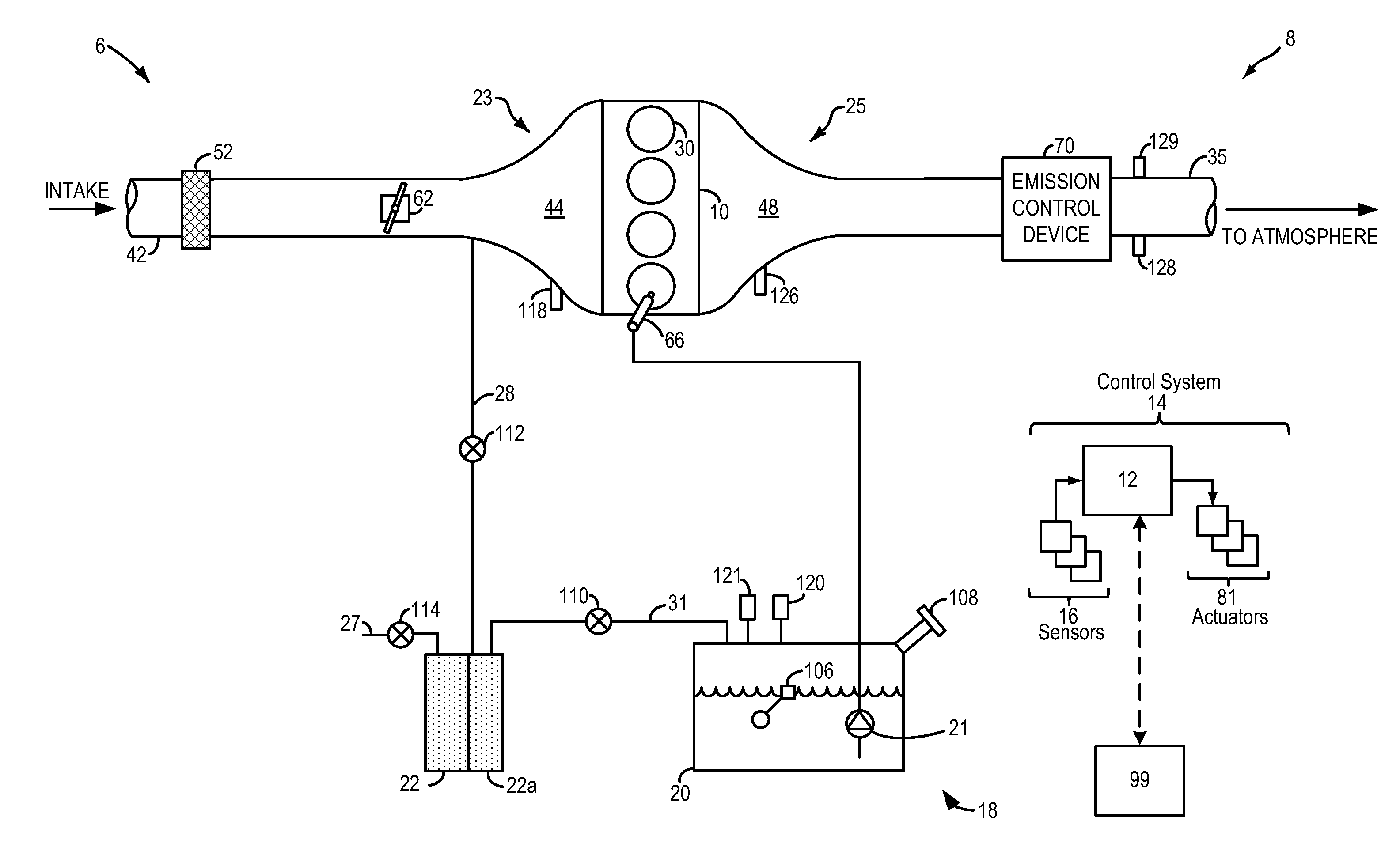 Evaporative emissions testing based on historical and forecast weather data