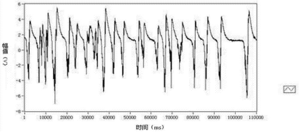 Device and method for classifying microalgae in ship ballast water