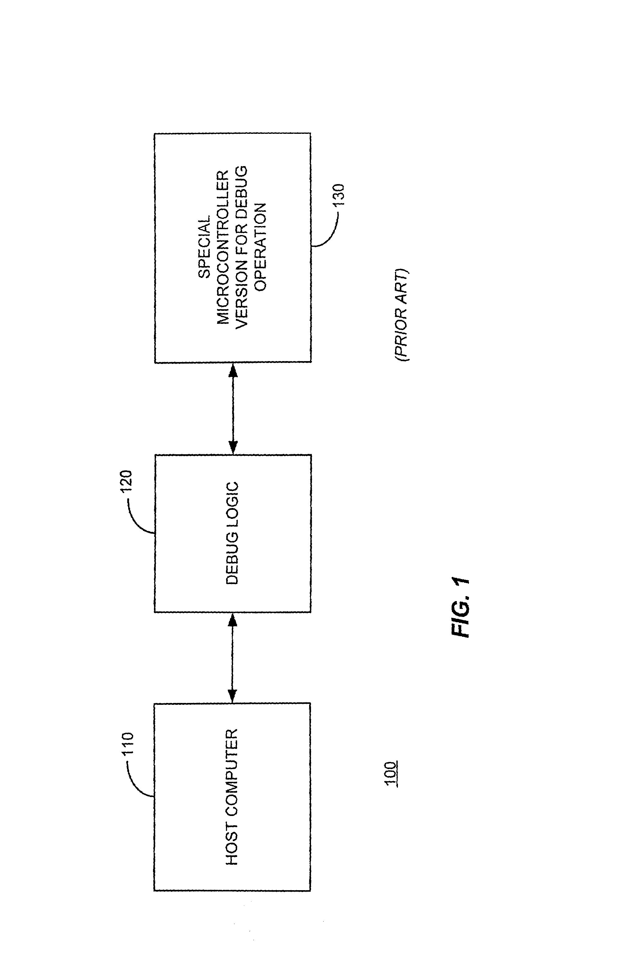 In-circuit emulator with gatekeeper for watchdog timer