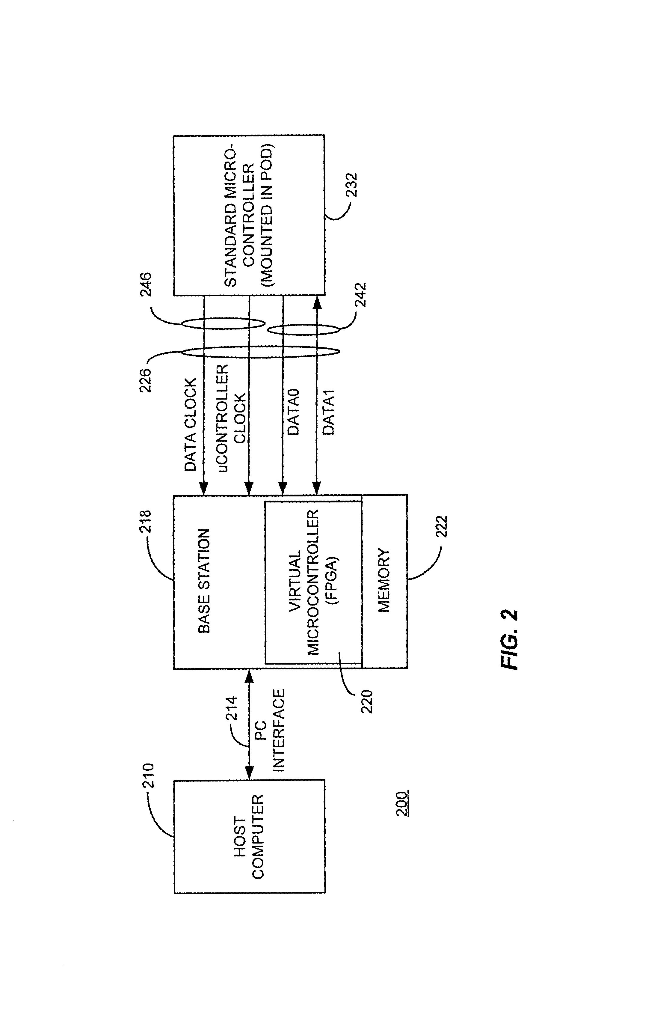 In-circuit emulator with gatekeeper for watchdog timer