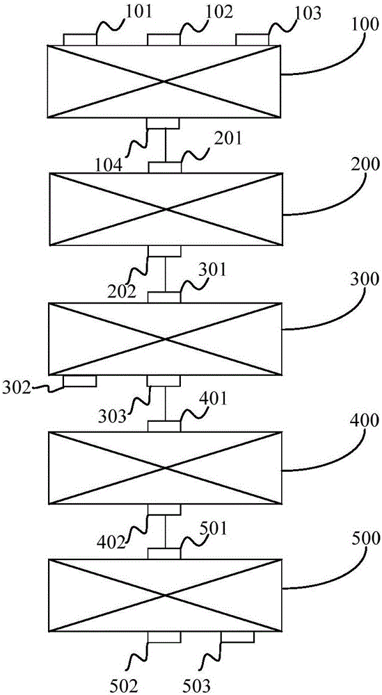 Comprehensive treatment method for vanadium slag and application thereof