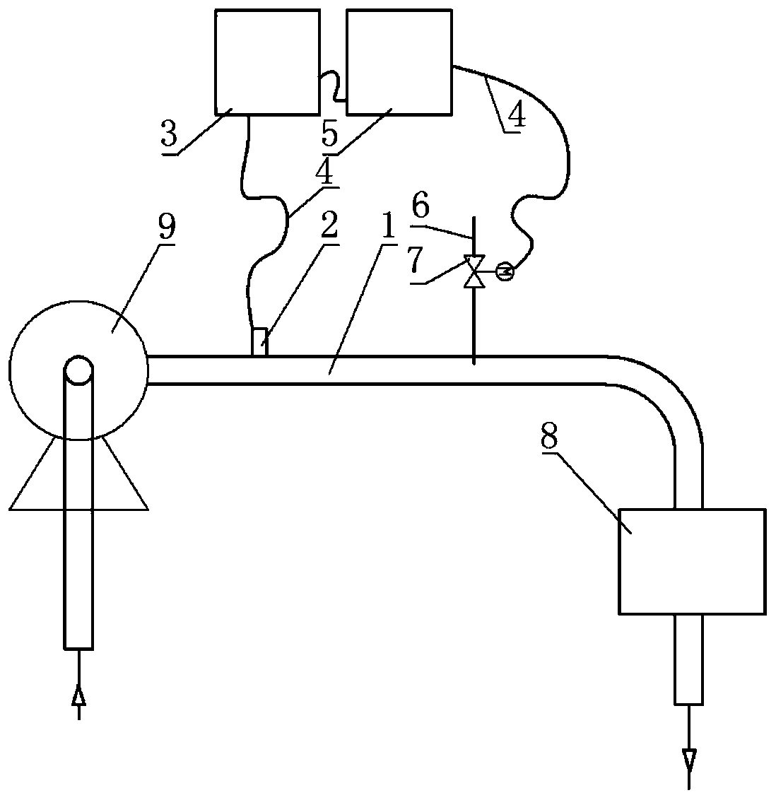 Supercritical carbon dioxide pipeline crack control device and method