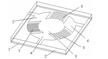 Miniaturized S waveband micro-strip ferrite circulator